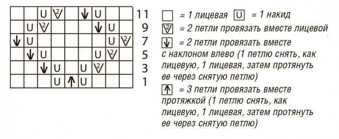 Мохеровый джемпер Мохеровый джемпер