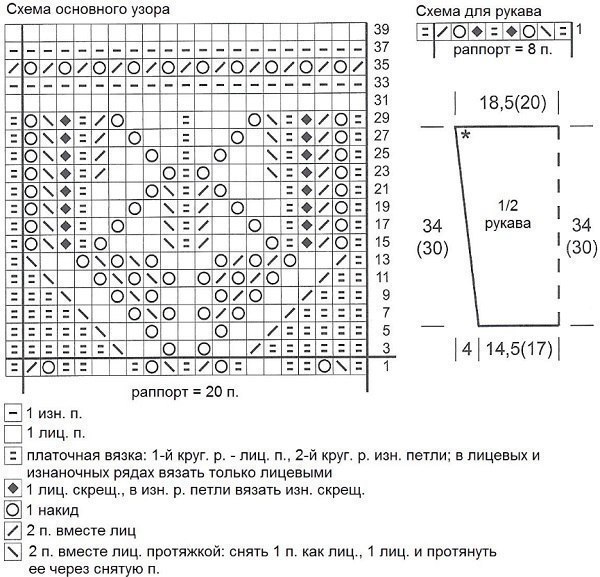 Нежная туника, связанная спицами