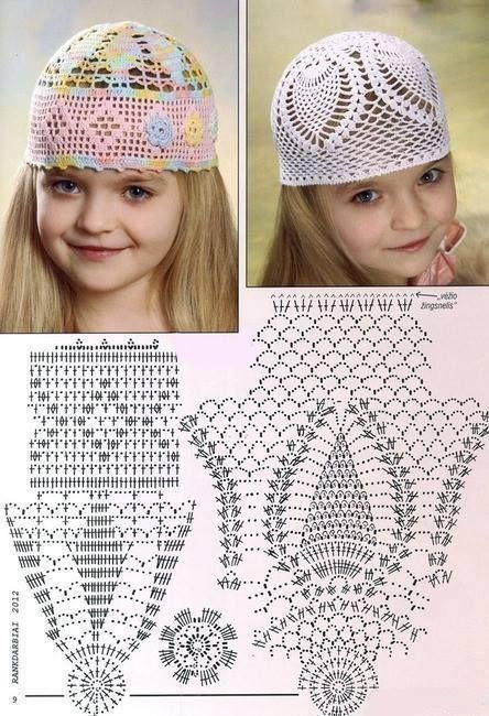 Подборка шапочек для детского летнего гардероба