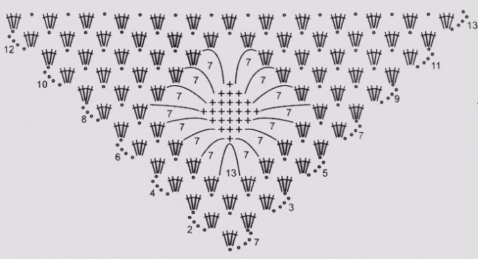 Простая, но эффектная косынка крючком (есть только схема!) Простая, но эффектная косынка крючком (есть только схема!)