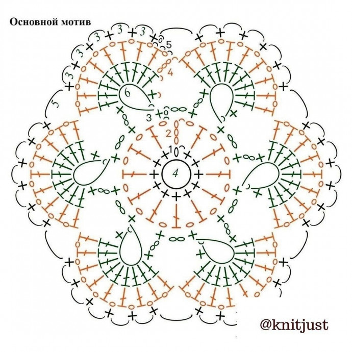 Летний топ из 100% хлопка Летний топ из 100% хлопка