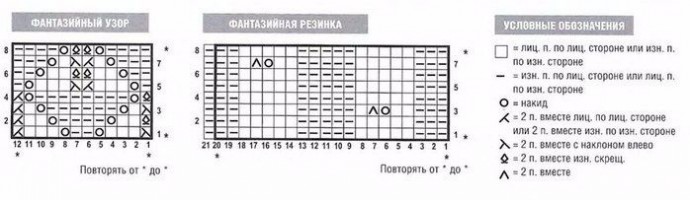 Уютный джемпер спицами Уютный джемпер спицами