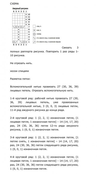 Вязаные носки можно выполнить в двух вариантах: как обычные и для йоги Вязаные носки можно выполнить в двух вариантах: как обычные и для йоги