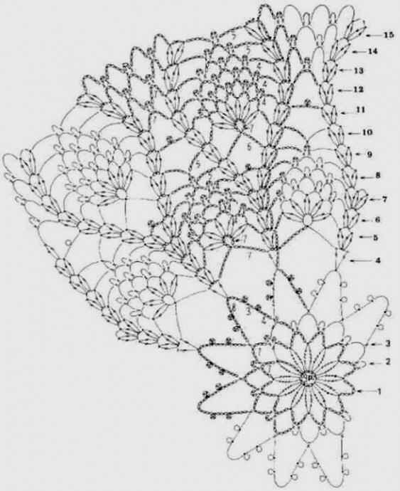 Ажурная салфетка крючком