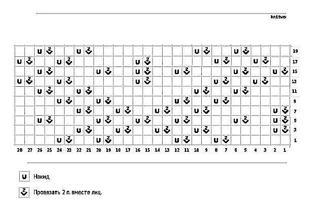 Серый джемпер спицами