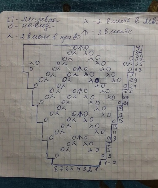 Нежная футболка спицами