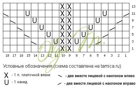 Джемпер "Лотос"