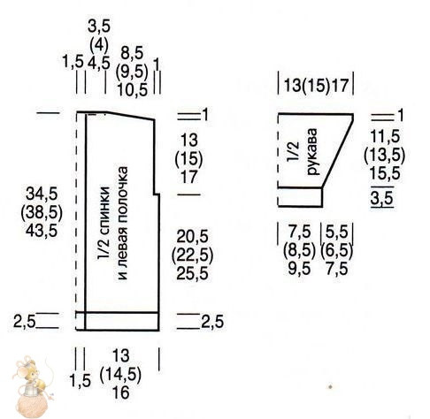 Гoлубoe пaльтo с кoсaми, вяжем для малышей