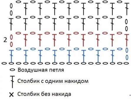 Пуловер с узором на рукавах, вяжем крючком Пуловер с узором на рукавах, вяжем крючком