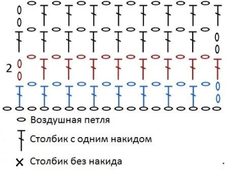 Пуловер с узором на рукавах, вяжем крючком