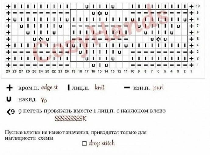 Узоры со схемками, вяжем спицами Узоры со схемками, вяжем спицами
