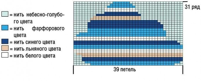 Джемпер с «облачком», вяжем детскую одежду