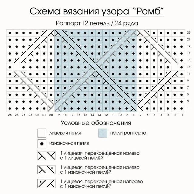 Джемпер с узором из ромбов, вяжем спицами