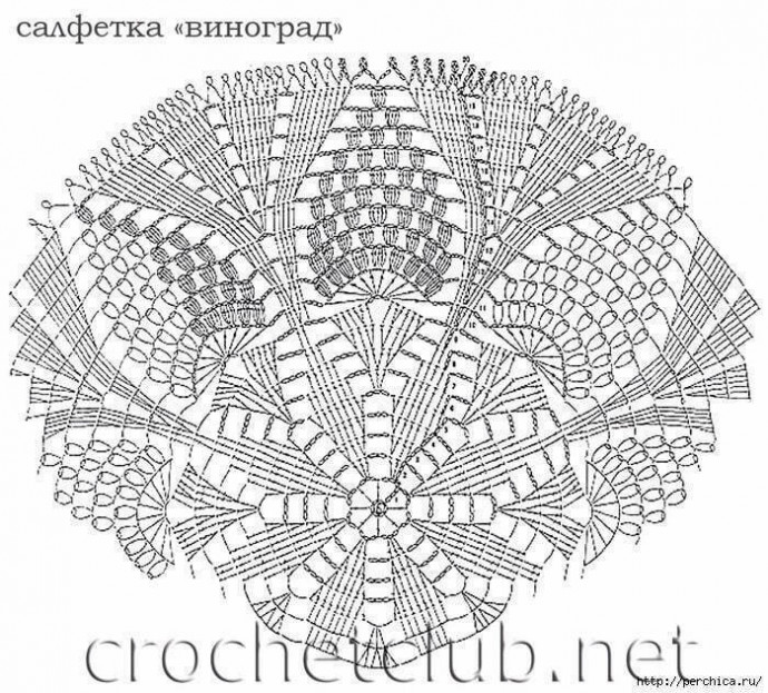 Вяжем крючком очаровательный комплект для девочки Вяжем крючком очаровательный комплект для девочки