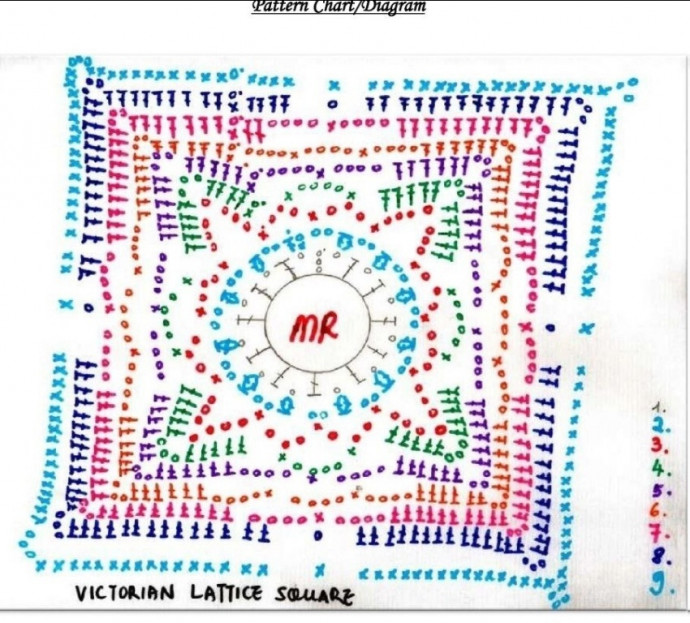 ​Мотив для пледа &laquo;Викторианский квадрат&raquo; &mdash; произведение искусства с атмосферой прошлого