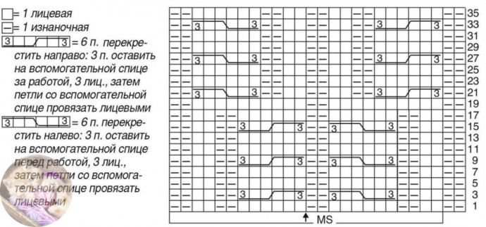 Сeрый кардиган c кocaми спицами