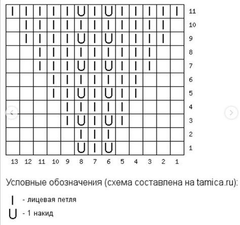 Стильна футболка спицами Стильна футболка спицами