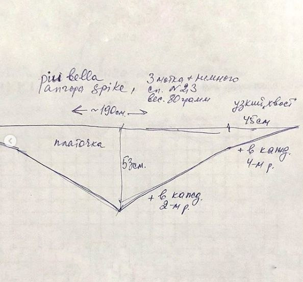 Косынка из Ангоры Spike