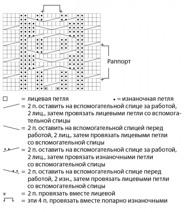 Митенки с рельефным узором косами спицами Митенки с рельефным узором косами спицами