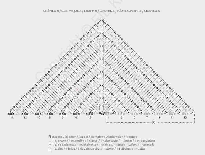 Шаль крючком Шаль крючком
