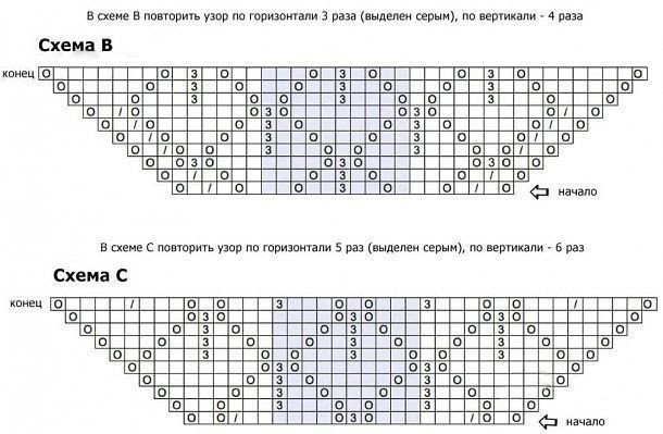 Красивая шаль, вязаная спицами узорами из листочков Красивая шаль, вязаная спицами узорами из листочков