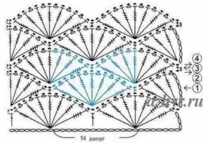 Узор для шарфа крючком
