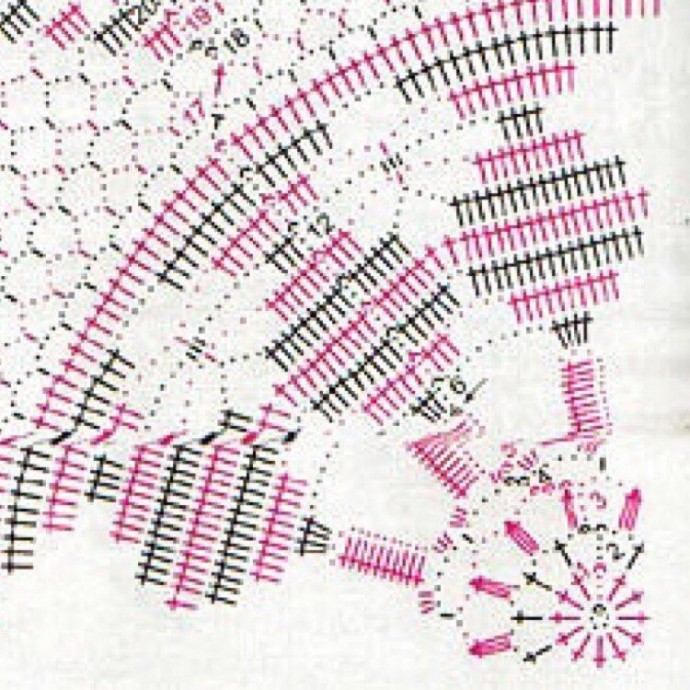 Вяжем салфеточку крючком