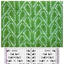 Ажурный узор спицами