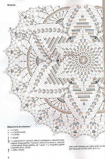 Чудесные коврики крючком Чудесные коврики крючком