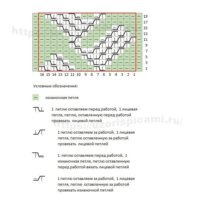 Интересный узор спицами