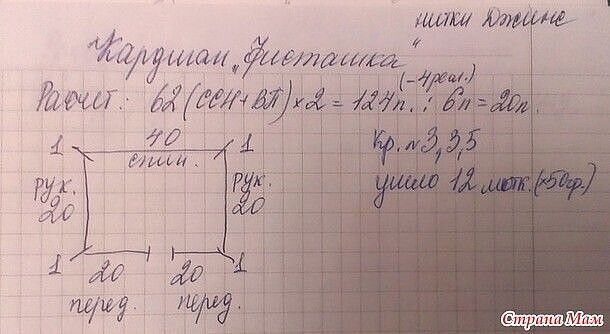 Кардиган крючком Кардиган крючком
