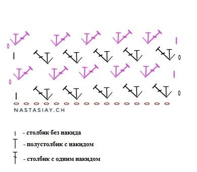 Майка крючком Майка крючком