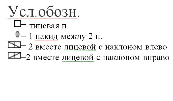 Жакет на круглой кокетке, вяжем спицами Жакет на круглой кокетке, вяжем спицами