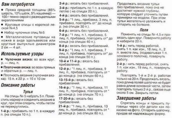 Оригинальная шапочка спицами, вяжем для девочки Оригинальная шапочка спицами, вяжем для девочки
