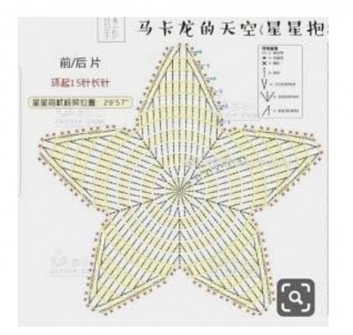 Схема вязания подушки в форме звёзд 1
