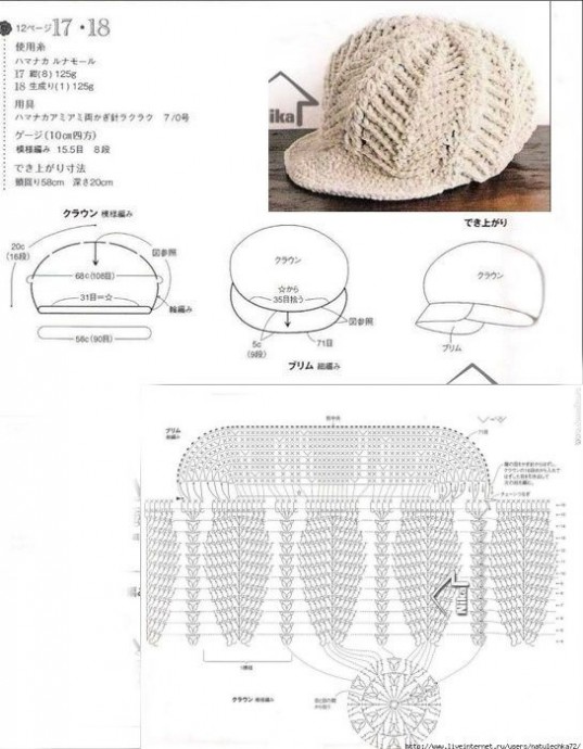 Шляпка крючком