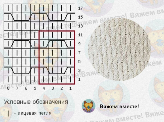 Джемпер спицами, модель с V-образным вырезом Джемпер спицами, модель с V-образным вырезом