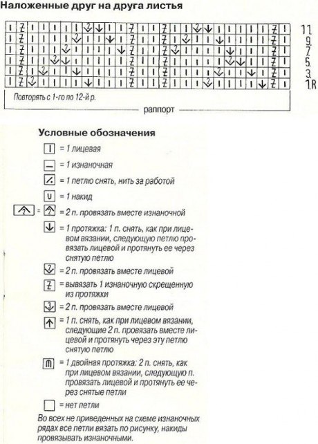 Узор из наслоённых листьев Узор из наслоённых листьев