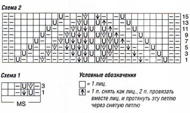 Ажурный пуловер спицами Ажурный пуловер спицами