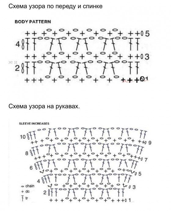 Джемпер крючком. Схема узора и выкройка Джемпер крючком. Схема узора и выкройка