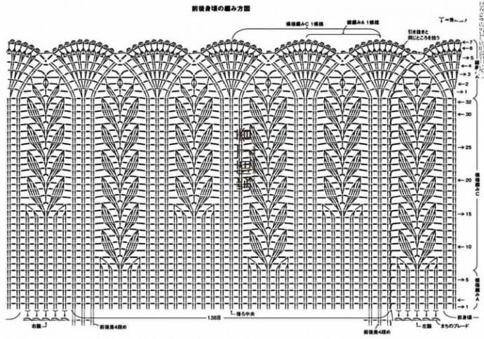 Ажурный джемпер крючком &mdash; нежность голубого цвета для лёгких образов