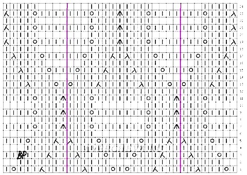 Интересный узор спицами, в копилку