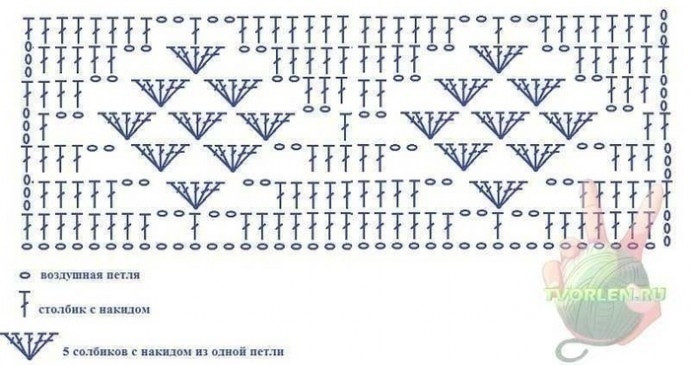 Жёлтая летняя безрукавка крючком &mdash; солнечное настроение в каждом образе