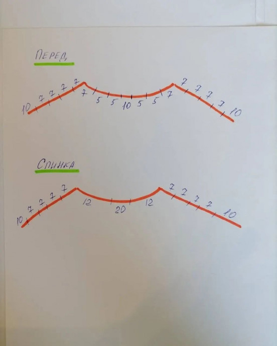 Свитер полупатентной резинкой