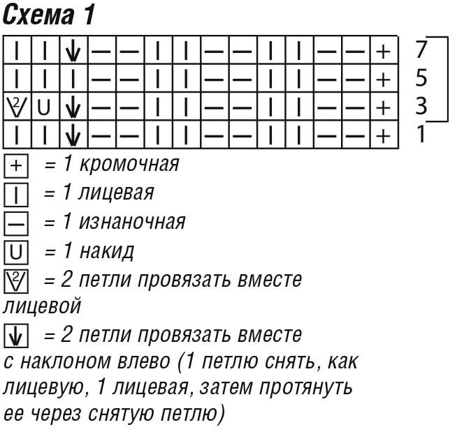 Жакет спицами Жакет спицами