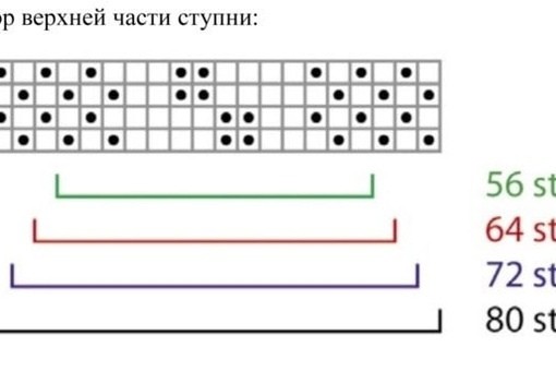 Носочки необычным узором спицами