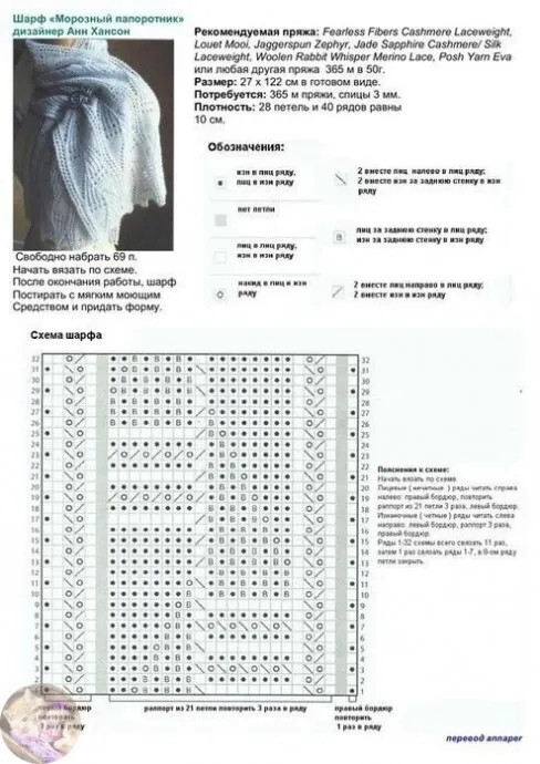 Ажурный шарф спицами: легко и красиво