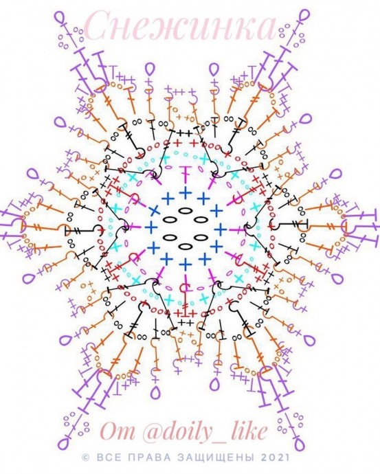 Снежинка крючком