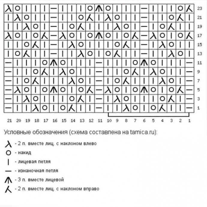 Узор спицами в копилку мастерицы Узор спицами в копилку мастерицы