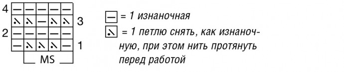 Вяжем стильный пуловер Вяжем стильный пуловер